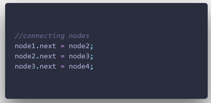 Linked List JavaScript: Understanding and Implementing Linked Lists in ...