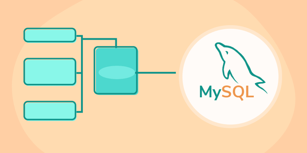 Mysql Tutorial The Beginners Guide To Using Mysql Dev Community 3705