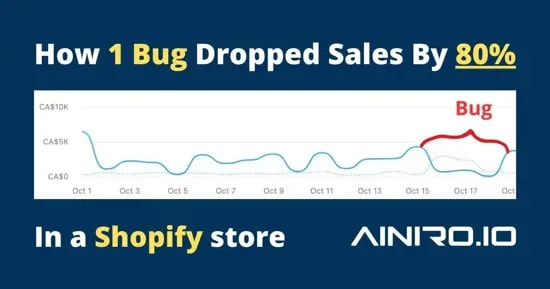 AINIRO and ChatGPT increases sales on a Shopify website by 400%