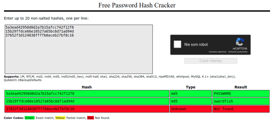 Cracked hashes