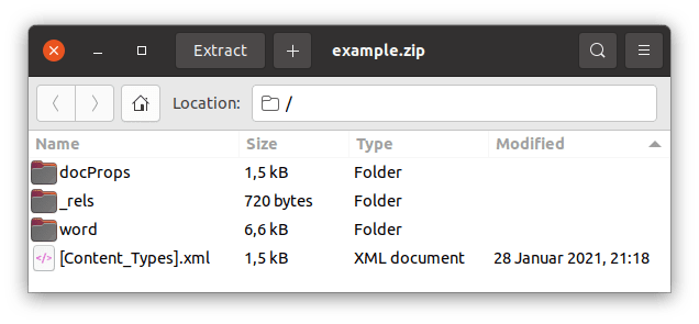Folder structure of an docx archive
