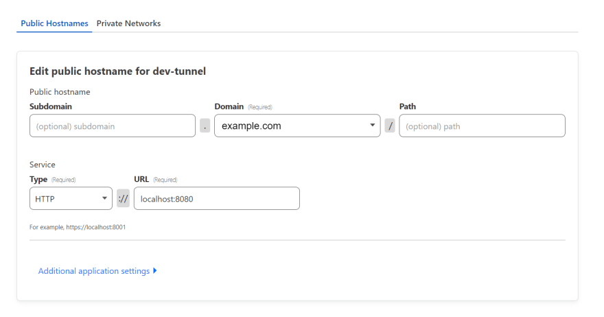 Cloudflare Zero Trust Dashboard