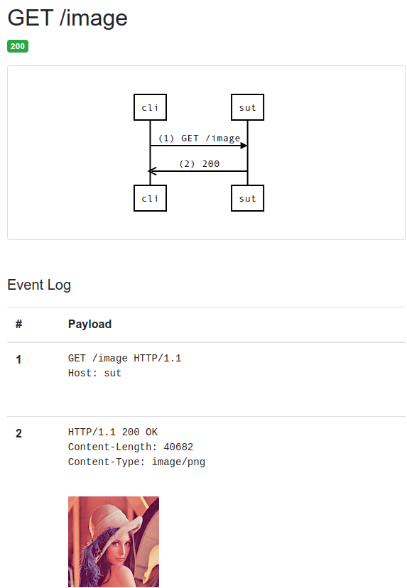 document_image_example