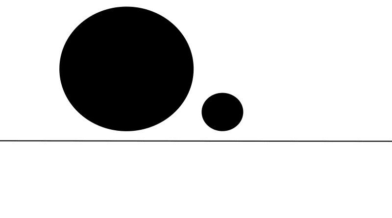 proportion screen