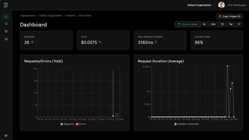 Pezzo v0.5 - Dashboards, Caching, Python Client, and More! - DEV Community