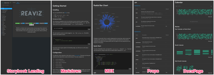 Colagem de imagens mostrando um repositório com Landing Page, Markdown, MDX, Props e DocsPage