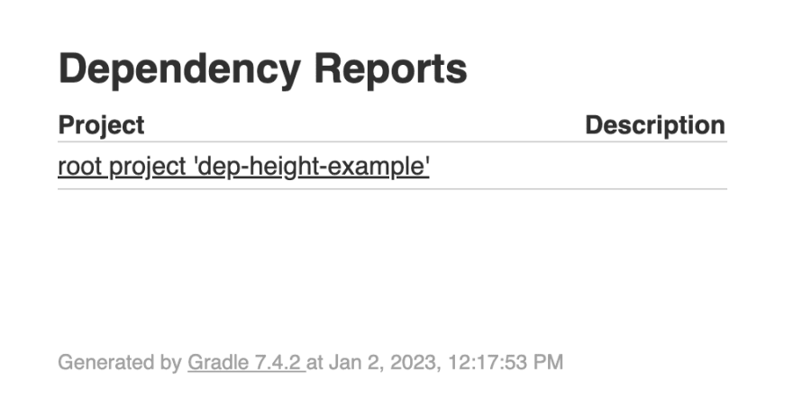 Mastering The Gradle Dependency Tree