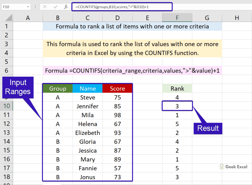 Formula to rank list of items