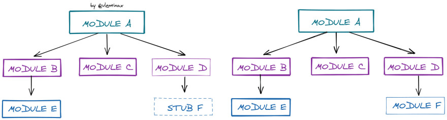 Alt Text