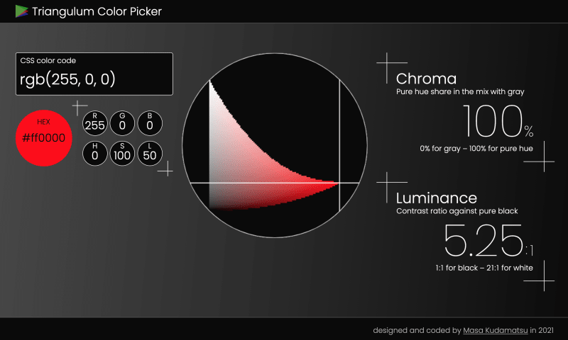 My website rendered in Chrome: Google Fonts are rendered as expected