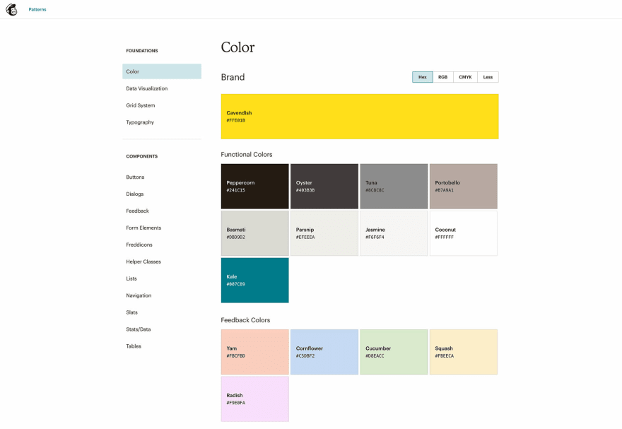 Style Guide Vs Design System Vs Pattern Library