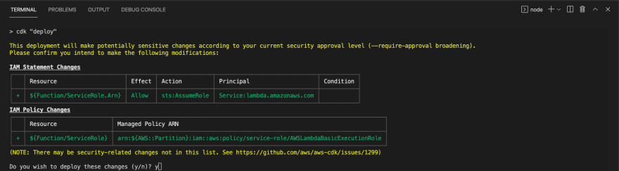 IAM changes after deploying stack with Lambda function