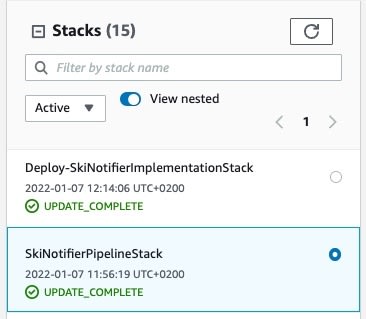 Folder structure