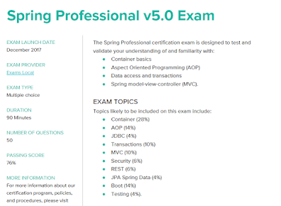 How to Prepare for Spring Core Professional v.5.0 Exam