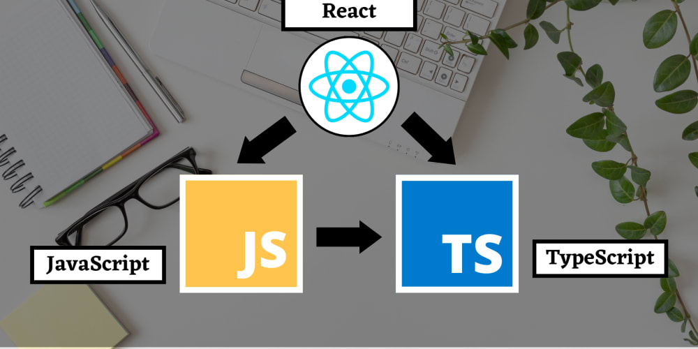 JavaScript to TypeScript | Complete Guide with React ⚛️ - DEV Community