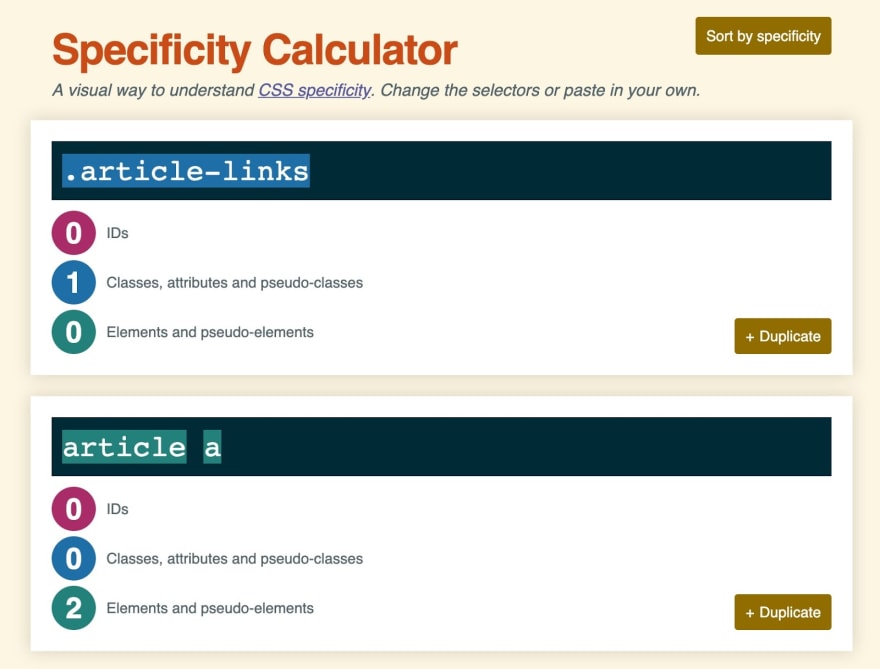 specificity