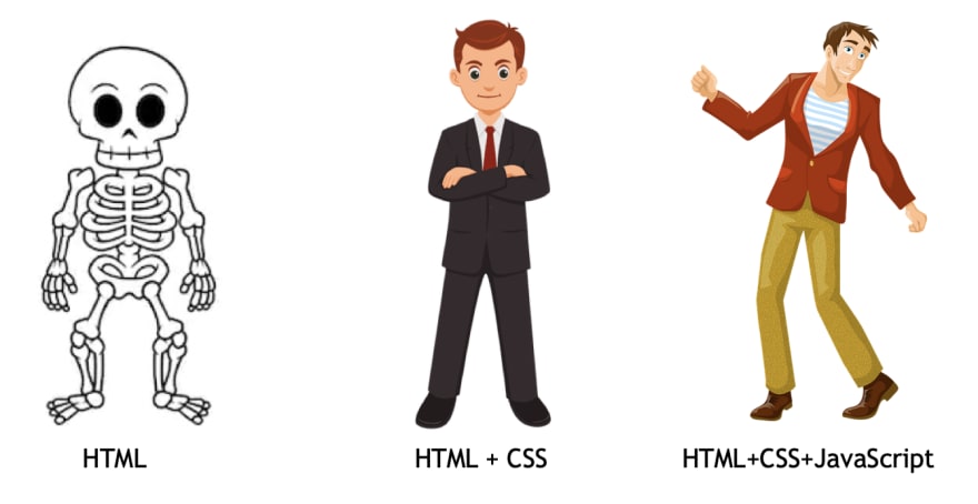 javascript