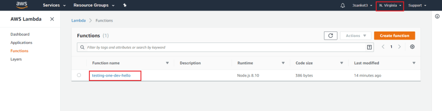 lambda console