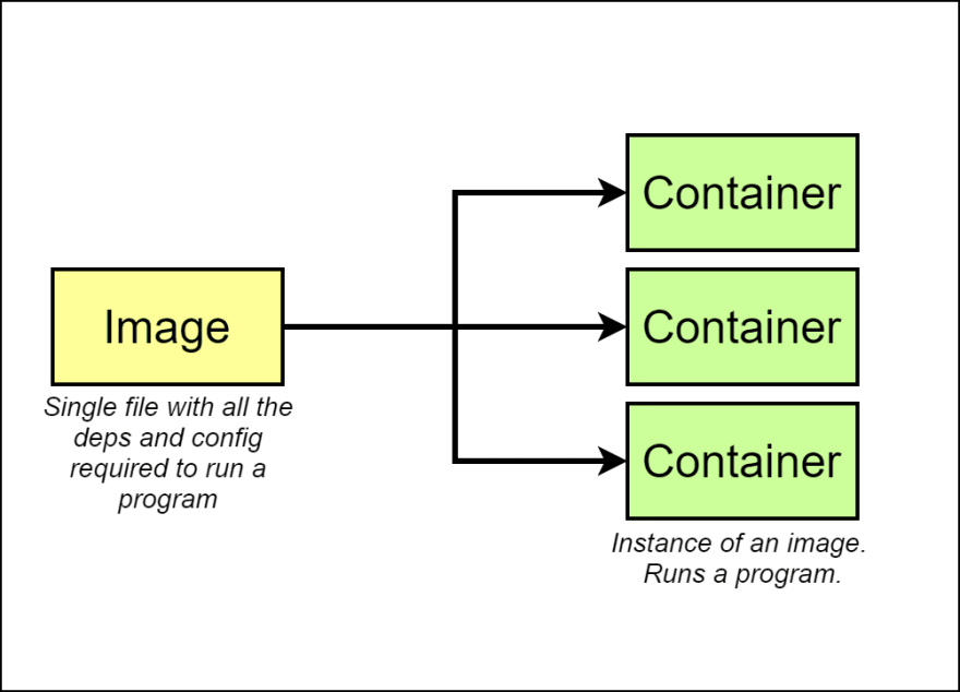 Alt Text