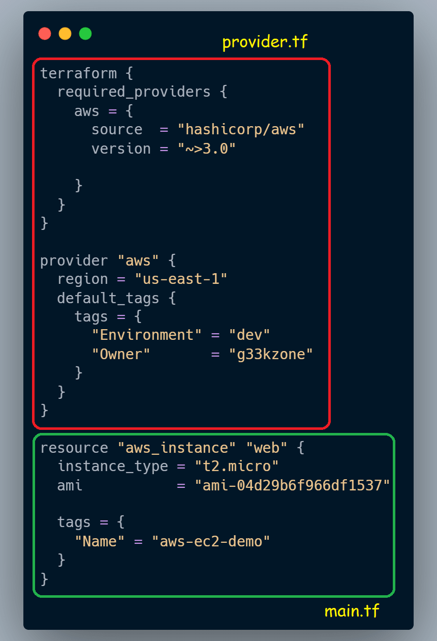 terraform-getting-started.png