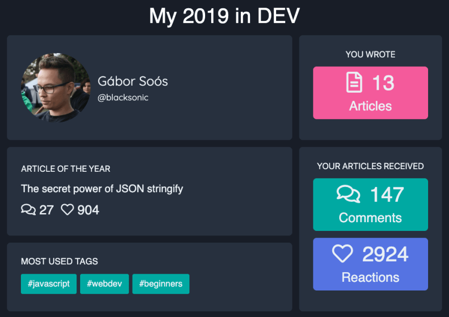 My 2019 DEV