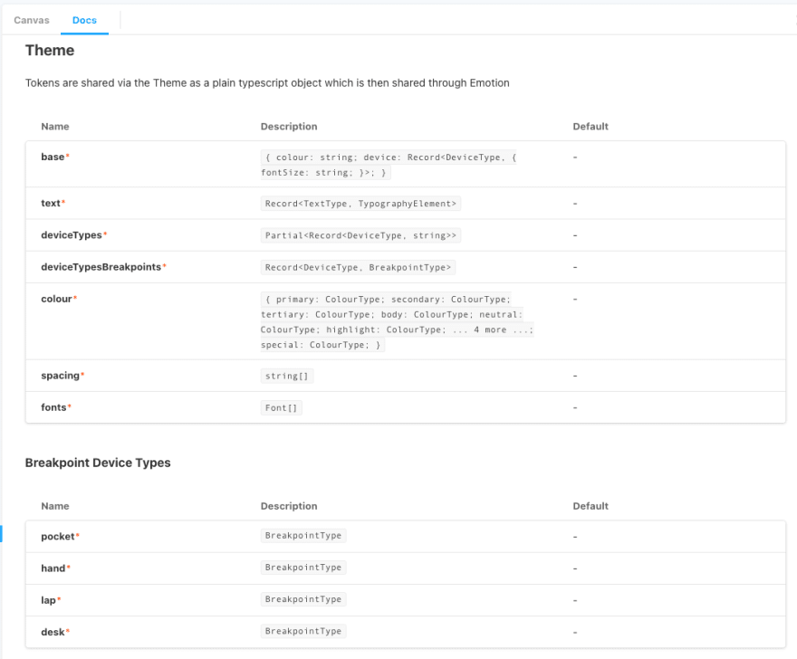 Screenshot of Storybook documentation showing properties and type information