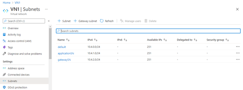 Virtual Network Configuration