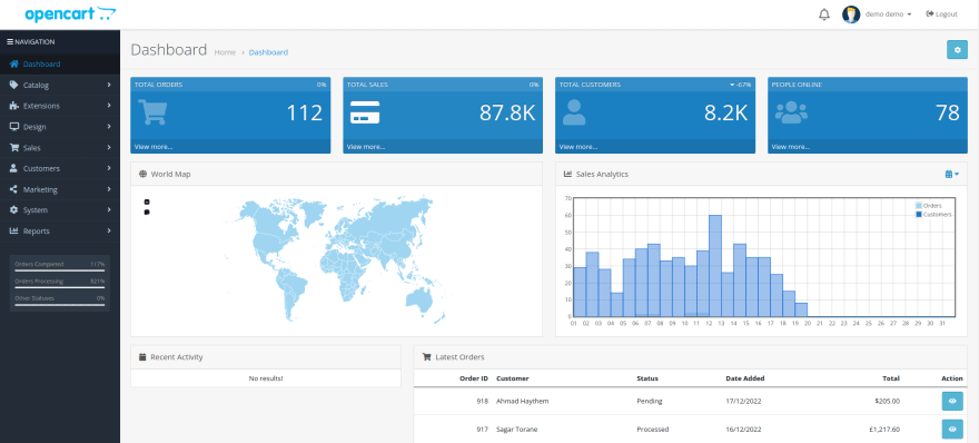 opencart