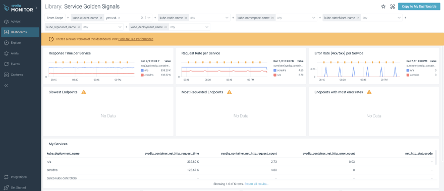 How to debug a crashloopbackoff with Sysdig Monitor Advisor