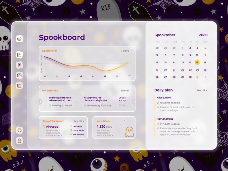 image of spooky graphical dashboard in purple and orange