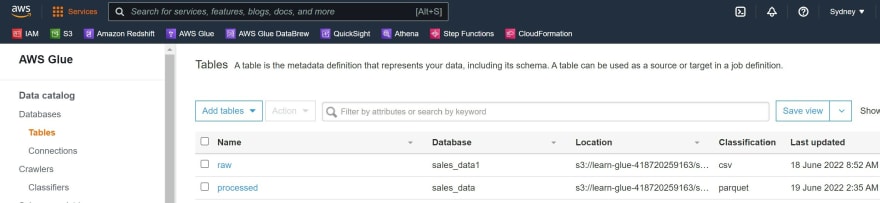 data processed table
