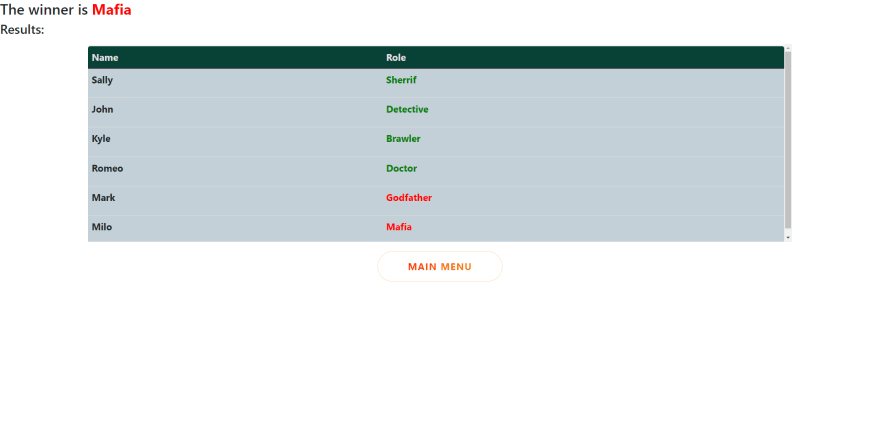 Results
