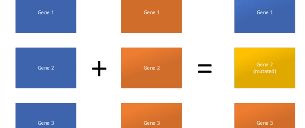 Cover image for F# Genetic Algorithm – Defining Squirrel Genes