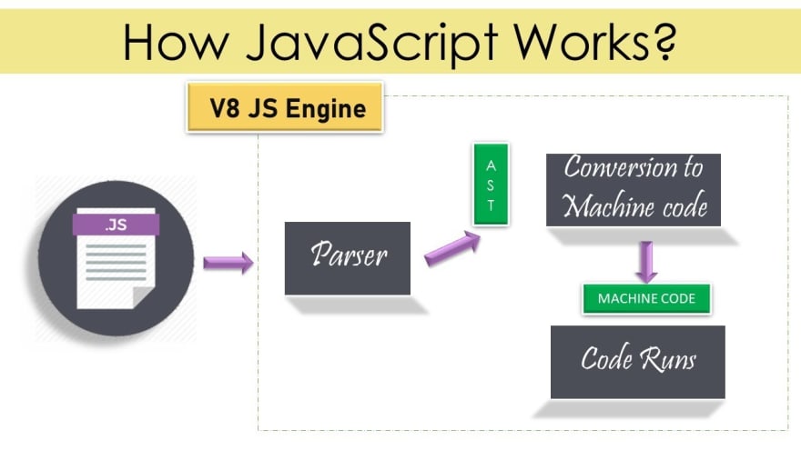 pwgen javascript