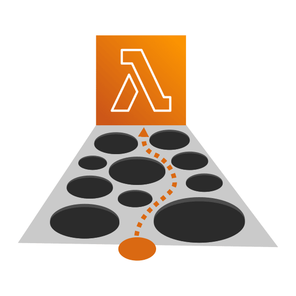 AWS Lambda Pitfalls