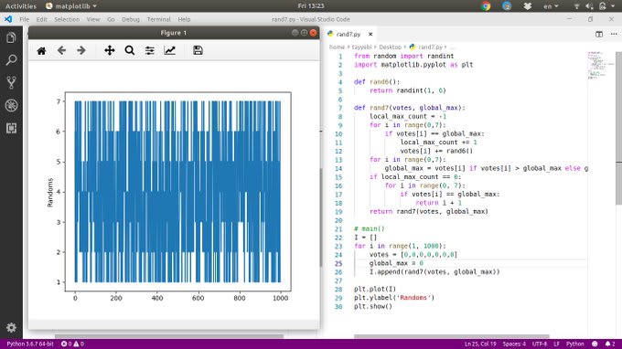 python pyplot output