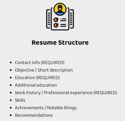 How To Write A Resume: Part 1 - The Structure - DEV Community