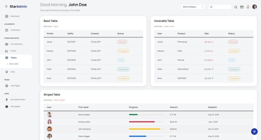 Django Star Admin (Open-Source) - UI Tables Page
