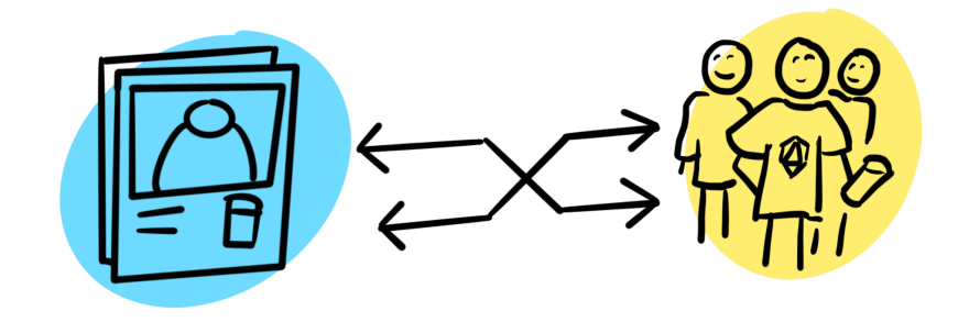 An illustration comparing many-to-many relationships of card components to people.