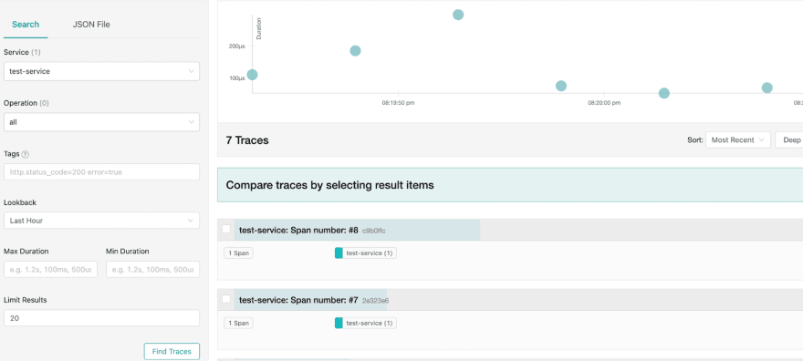 Traces sent via the OpenTelemetry Collector running on Kubernetes and displayed on the Jaeger tracing platform