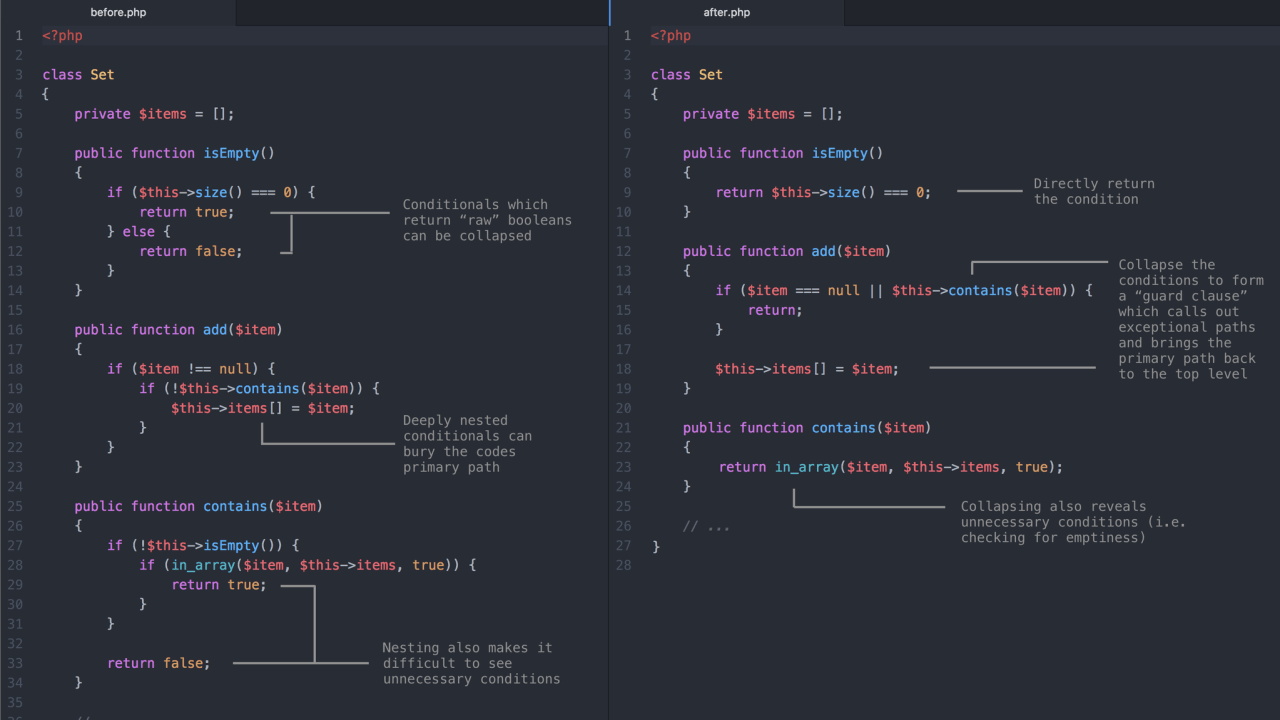 A month of clean code - DEV Community