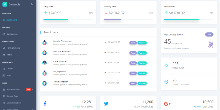 Datta Able React - Free React Template crafted by CodedThemes agency.