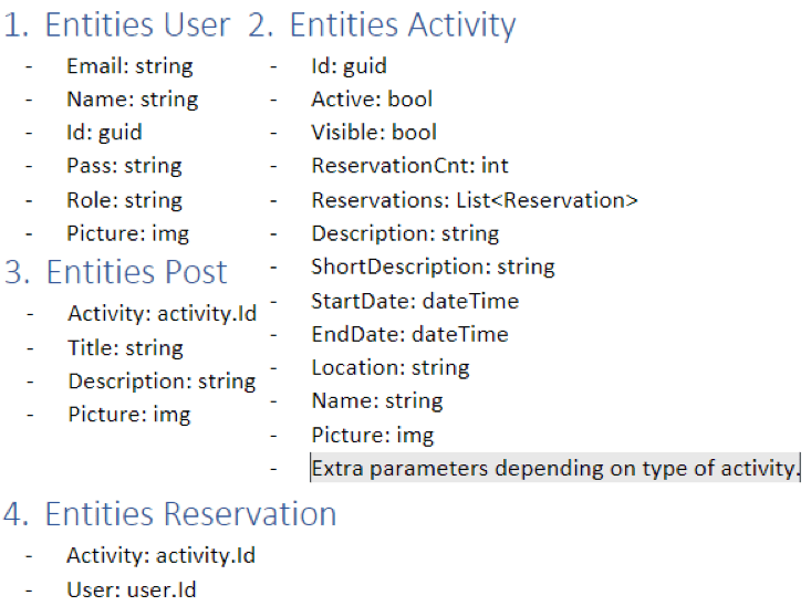 Design of Entities