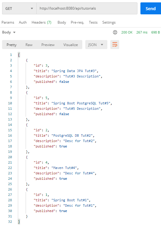 Postgresql 2025 spring data