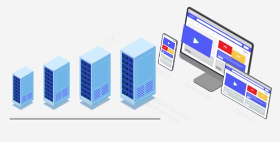 Scaling