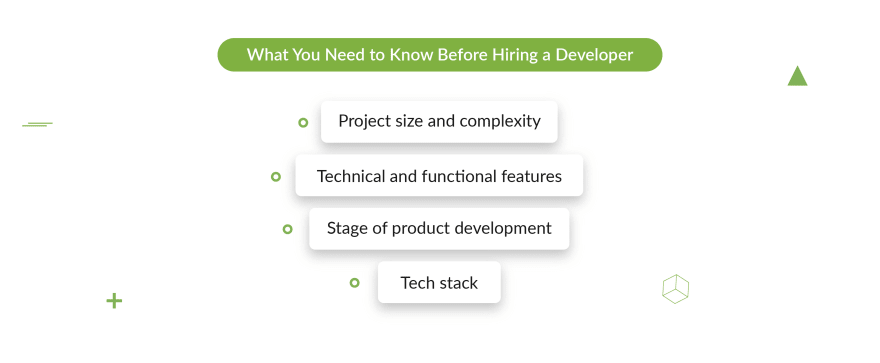 hire-python-developer-what-to-know
