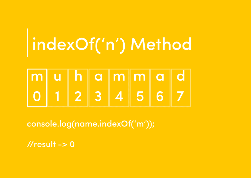 indexof