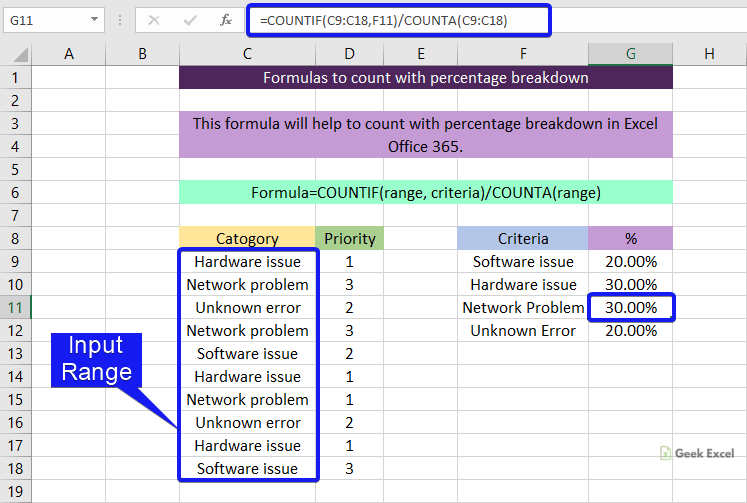 Formulas to count with a percentage breakdown