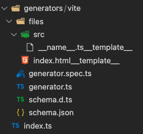 generator Vite files