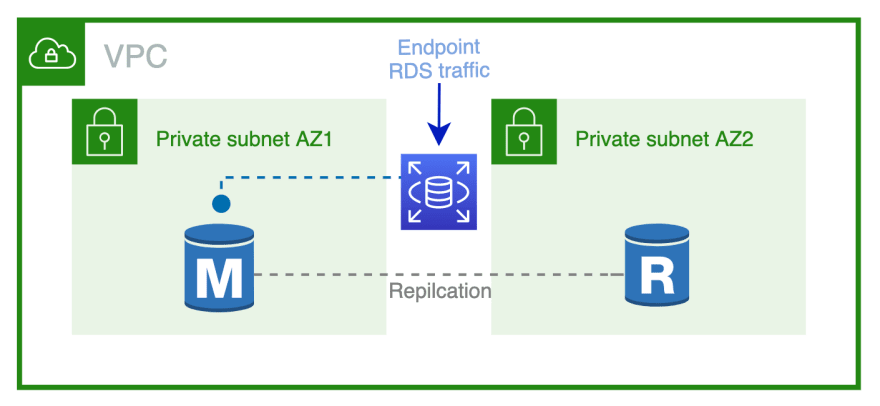 postgres app exit postgres app exit